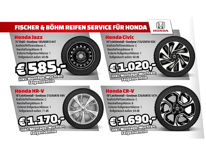 Honda Reifen Service bei Fischer & Böhm in Solingen und Leverkusen Reifen Service Honda NRW